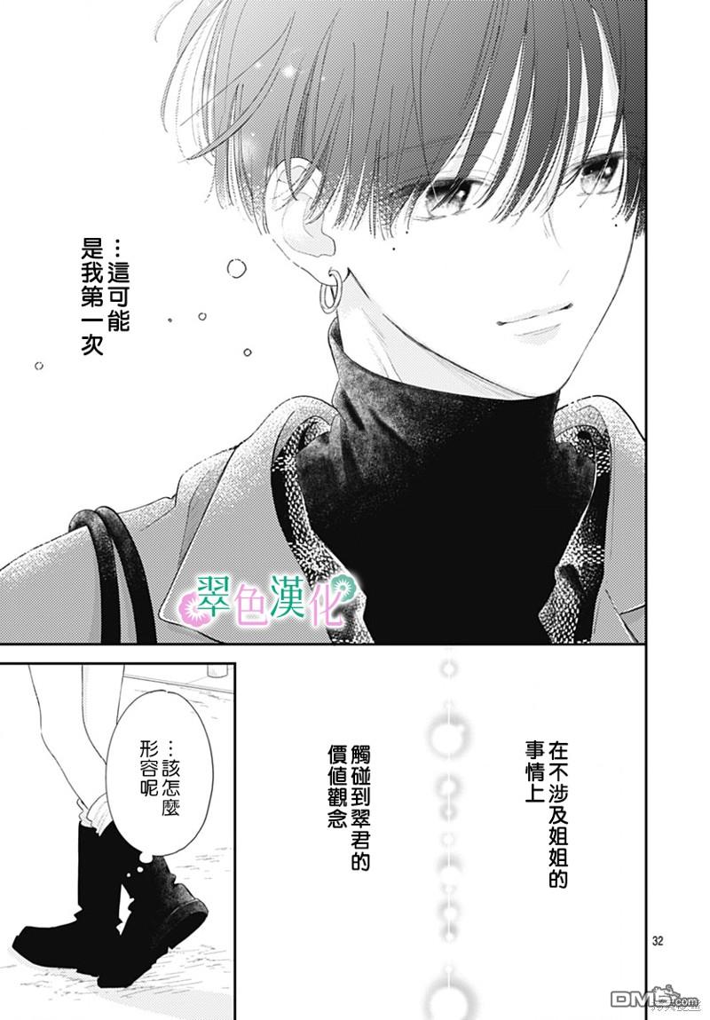姐姐的翠君 第21话 第33页
