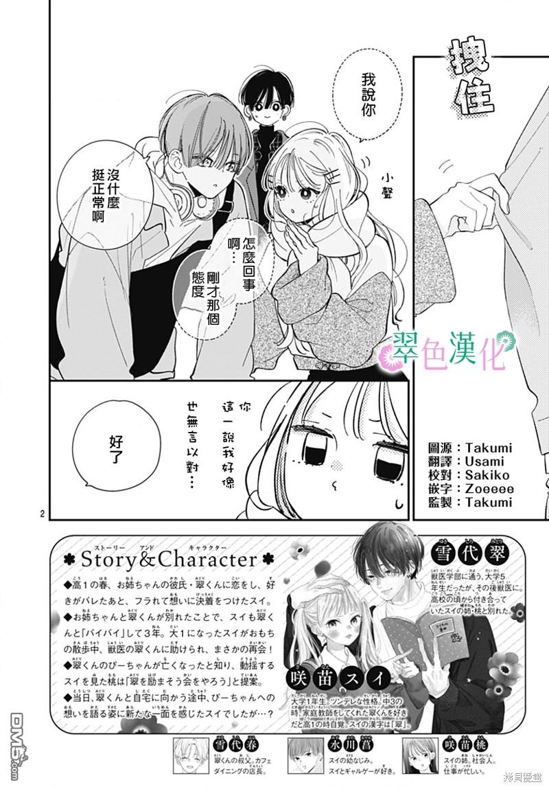 姐姐的翠君 第22话 第2页