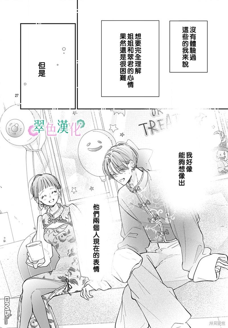 姐姐的翠君 第23话 第27页