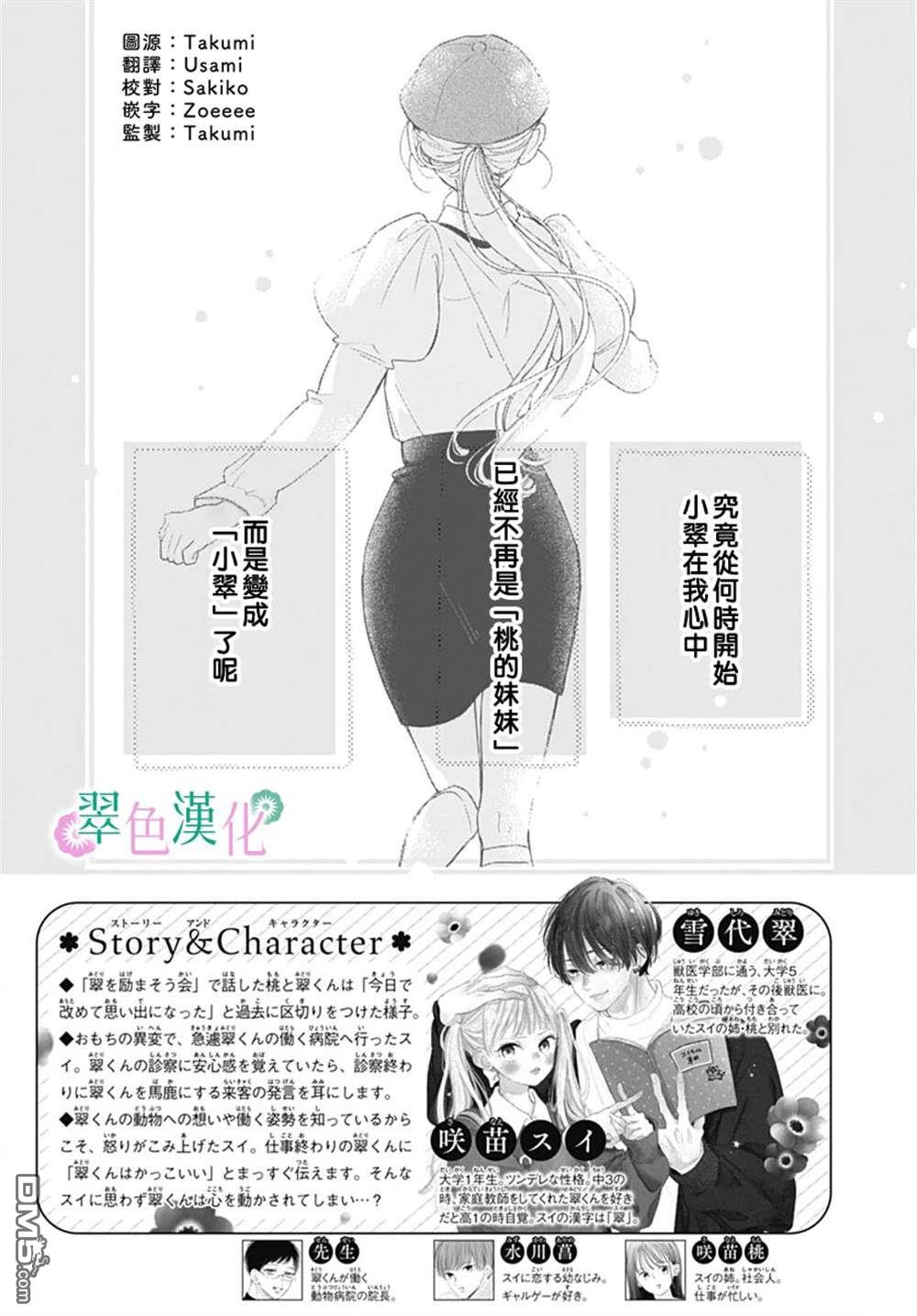 姐姐的翠君 第26话 第2页