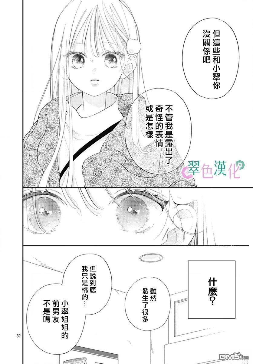 姐姐的翠君 第28话 第32页