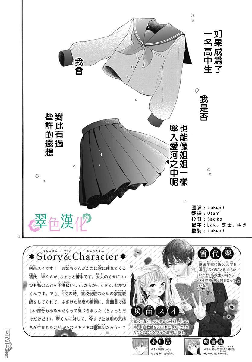 姐姐的翠君 第2话 第2页