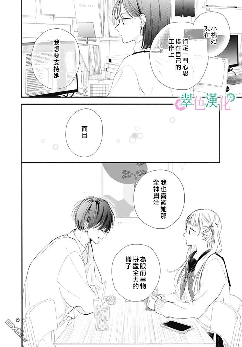 姐姐的翠君 第2话 第28页