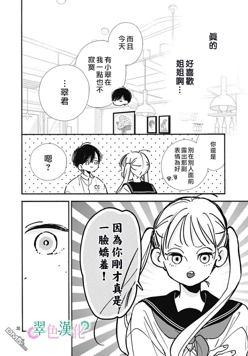 姐姐的翠君 第2话 第30页