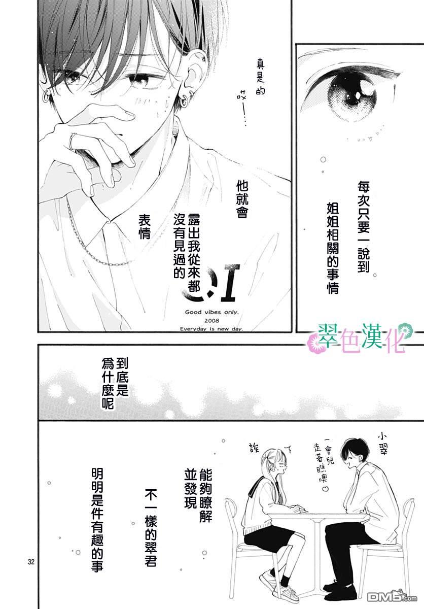 姐姐的翠君 第2话 第32页