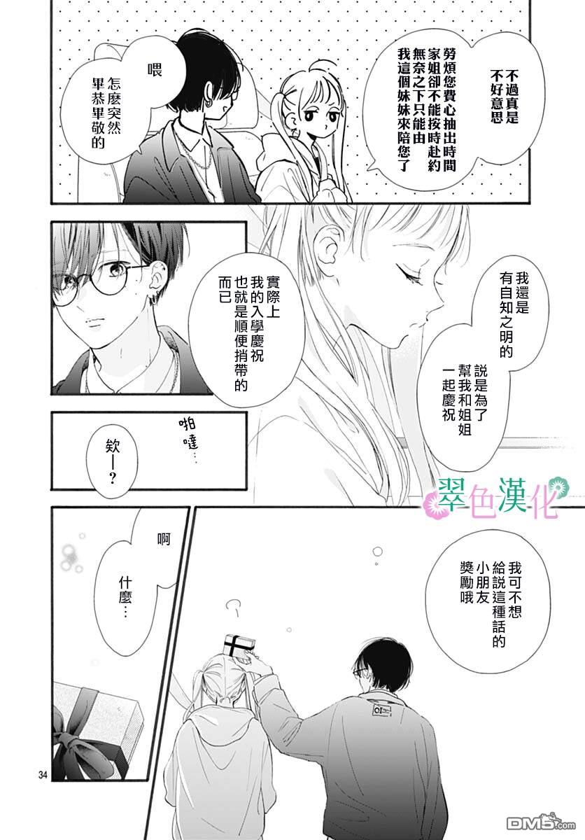姐姐的翠君 第2话 第34页