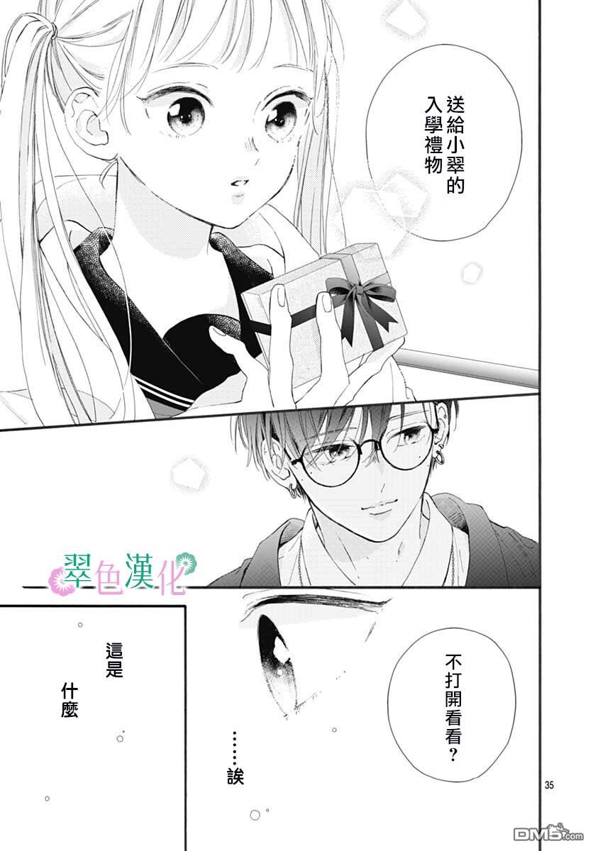 姐姐的翠君 第2话 第35页