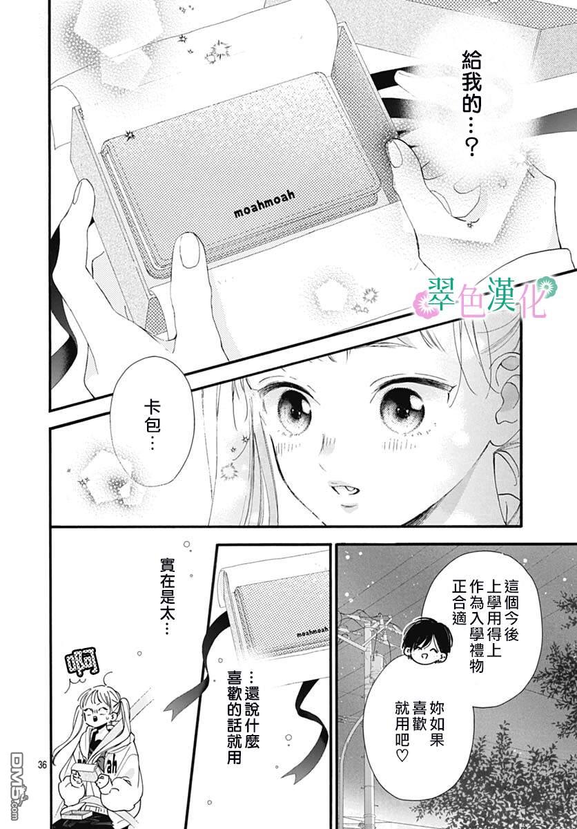 姐姐的翠君 第2话 第36页