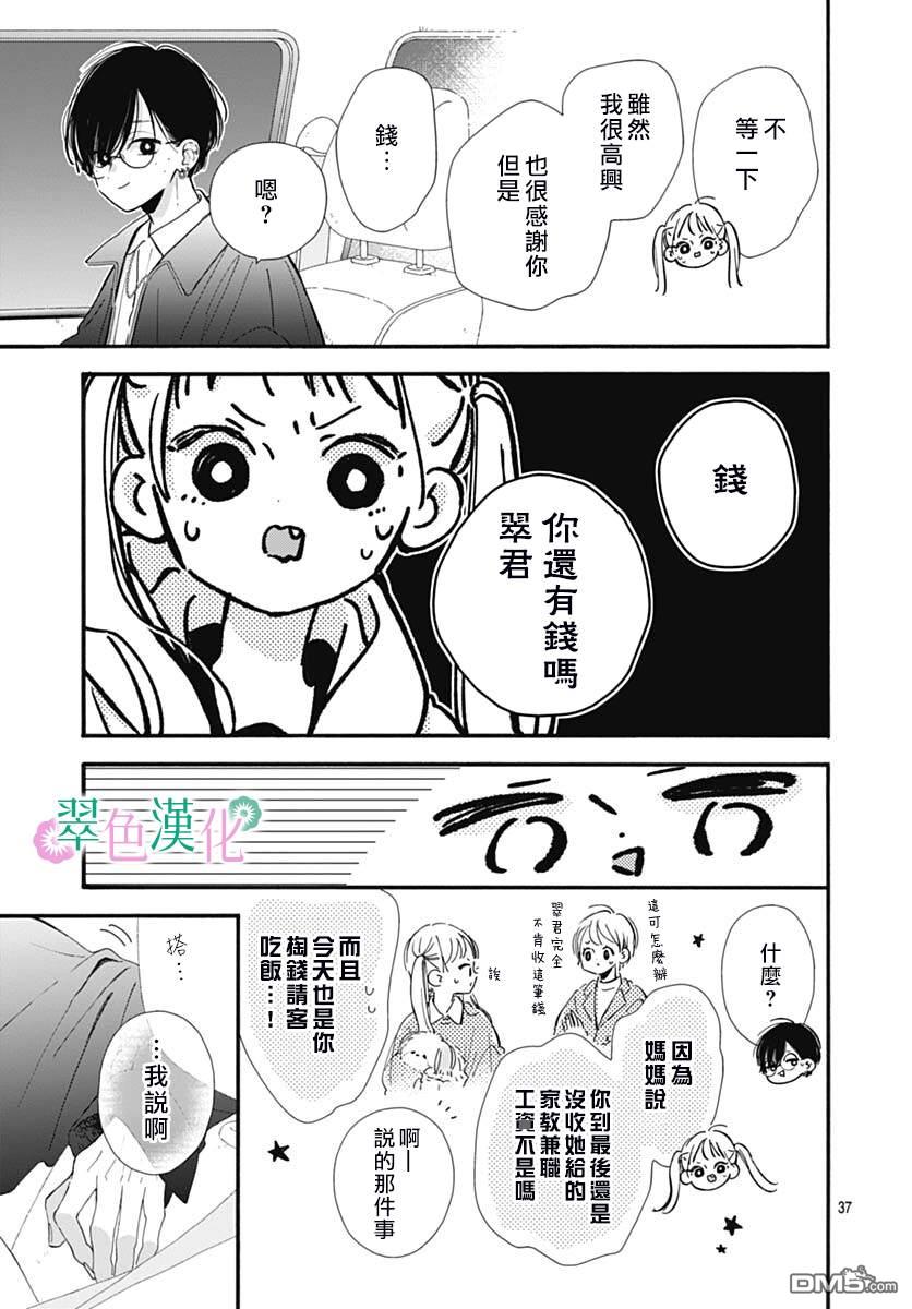 姐姐的翠君 第2话 第37页