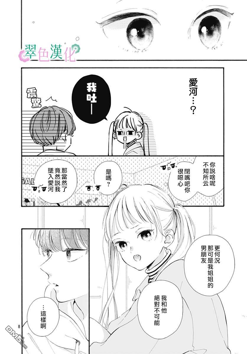 姐姐的翠君 第2话 第8页