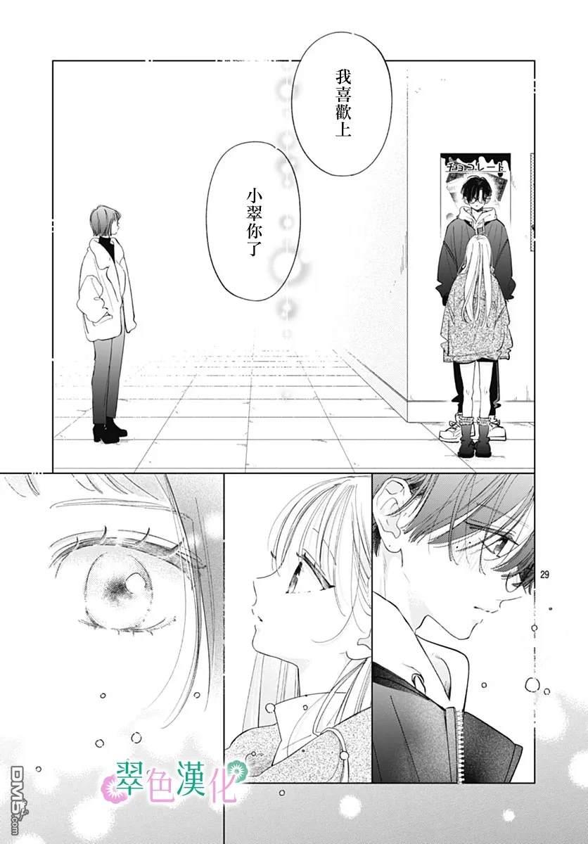 姐姐的翠君 第30话 第29页