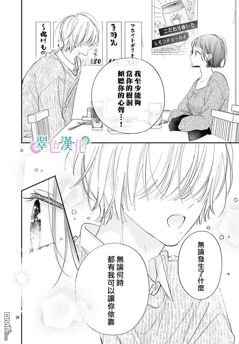 姐姐的翠君 第30话 第34页