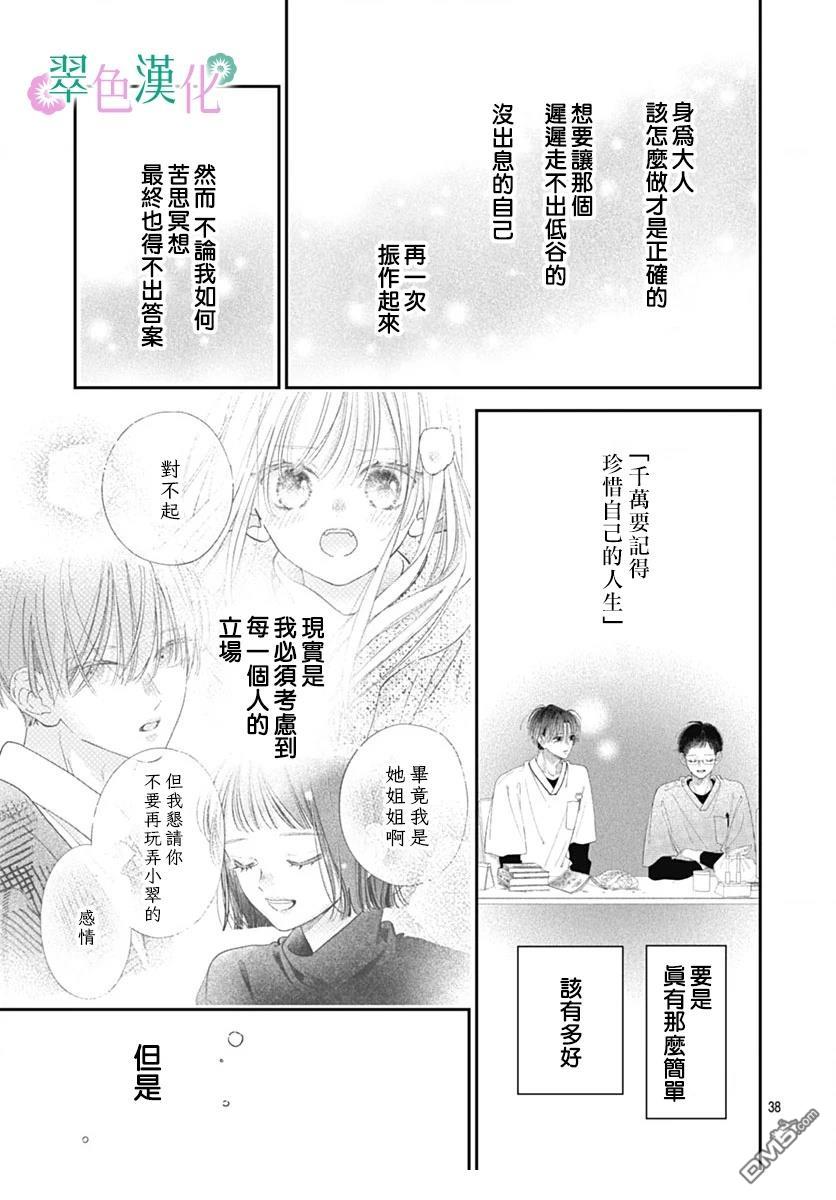 姐姐的翠君 第37话 第37页
