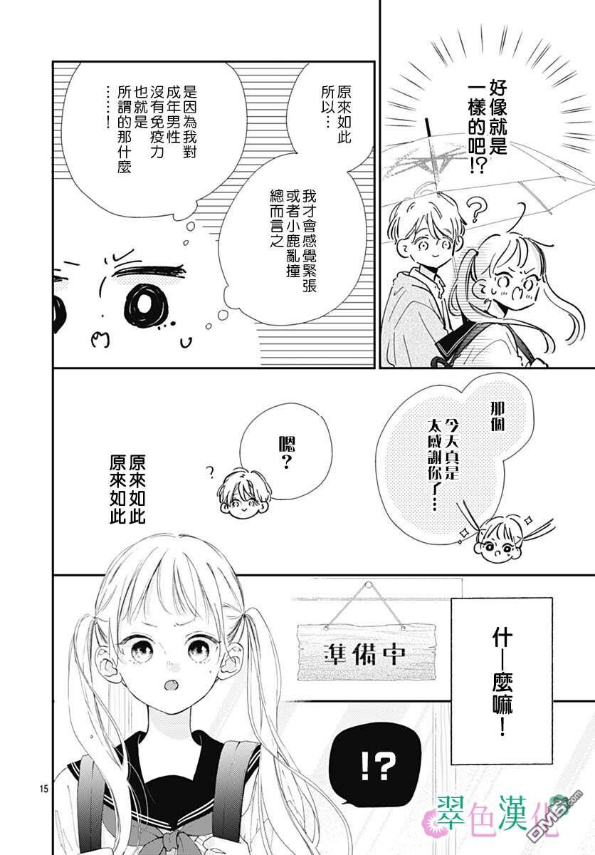 姐姐的翠君 第3话 第15页