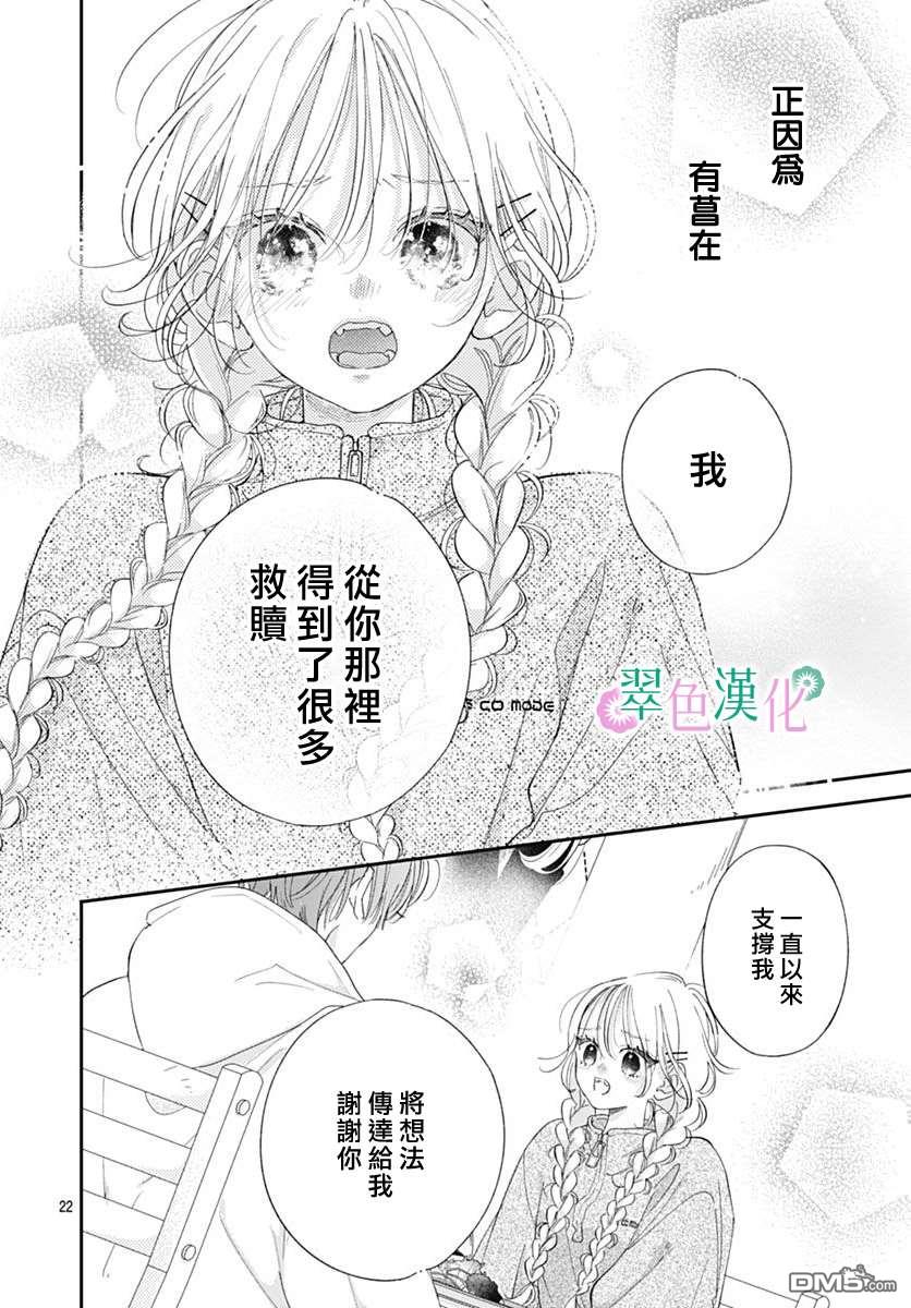 姐姐的翠君 第43话 第22页