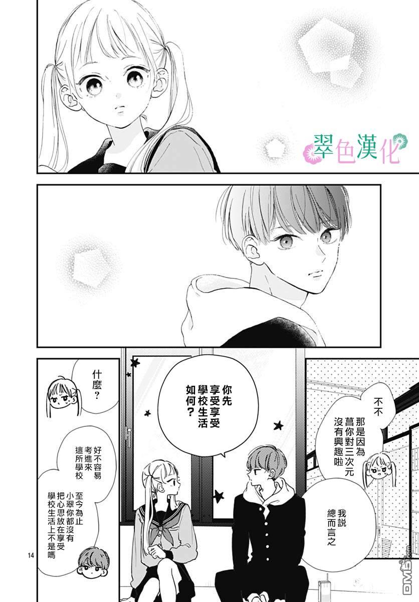 姐姐的翠君 第4话 第14页