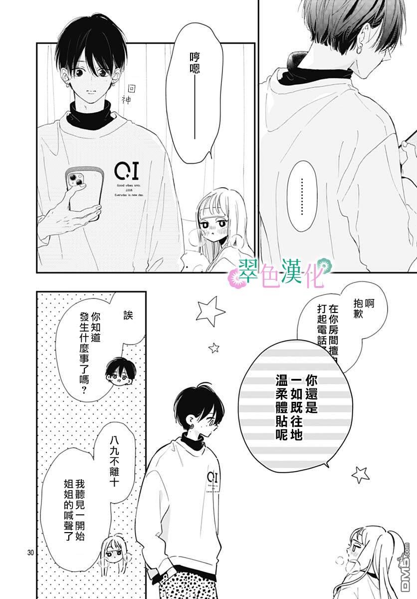 姐姐的翠君 第4话 第30页