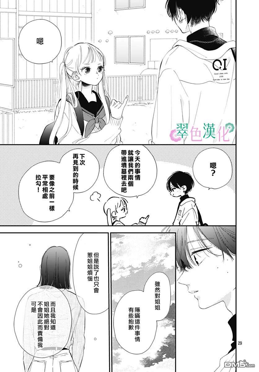 姐姐的翠君 第6话 第29页