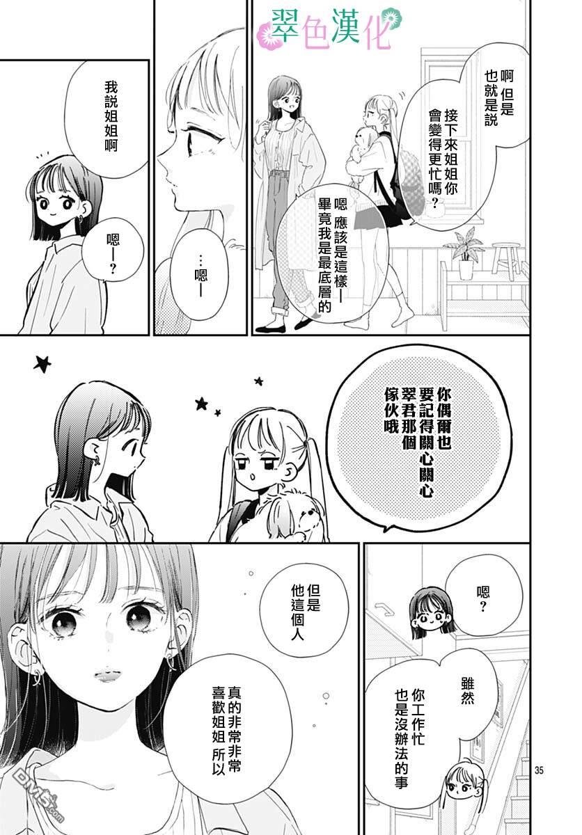 姐姐的翠君 第6话 第35页