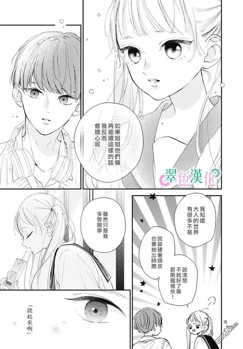 姐姐的翠君 第7话 第15页