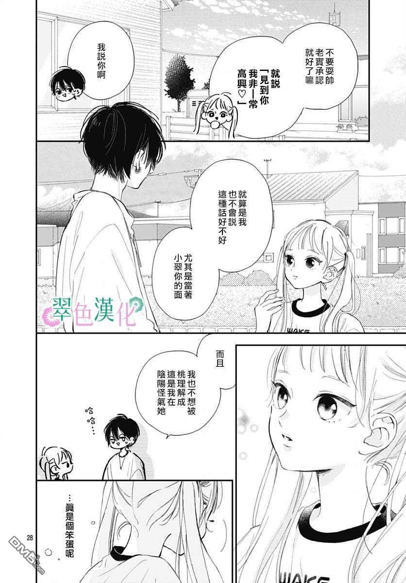 姐姐的翠君 第7话 第28页