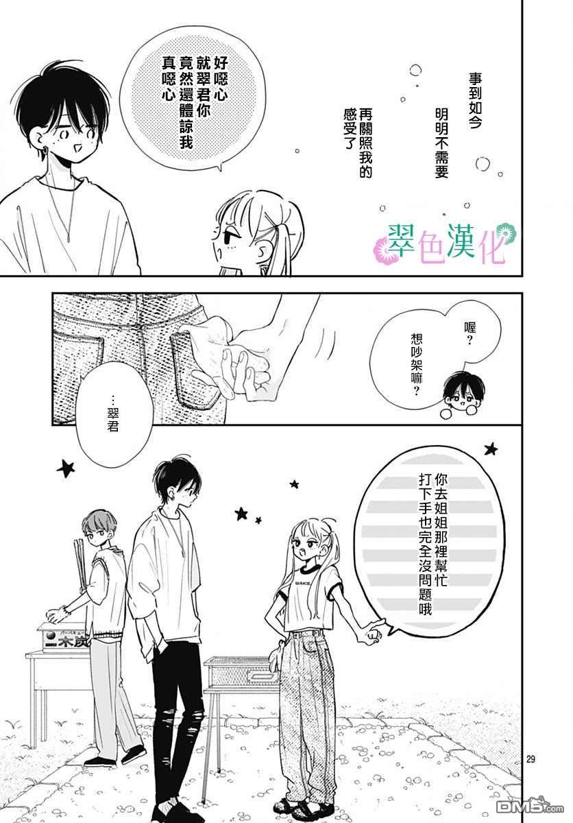 姐姐的翠君 第7话 第29页