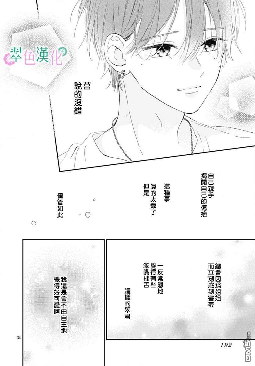 姐姐的翠君 第7话 第34页
