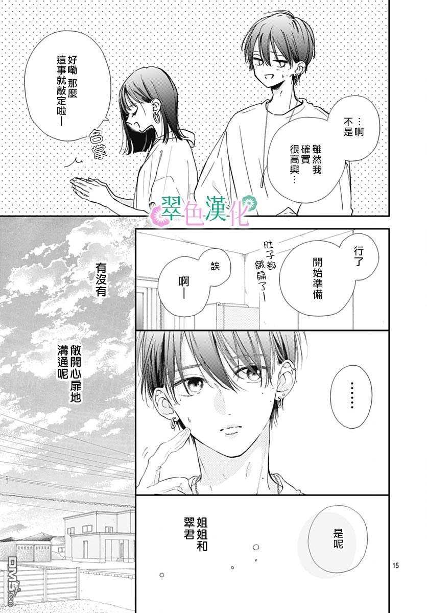 姐姐的翠君 第8话 第15页