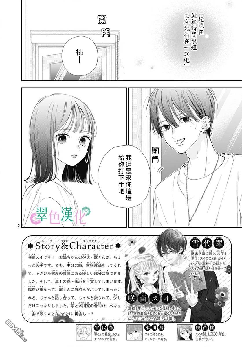 姐姐的翠君 第8话 第2页