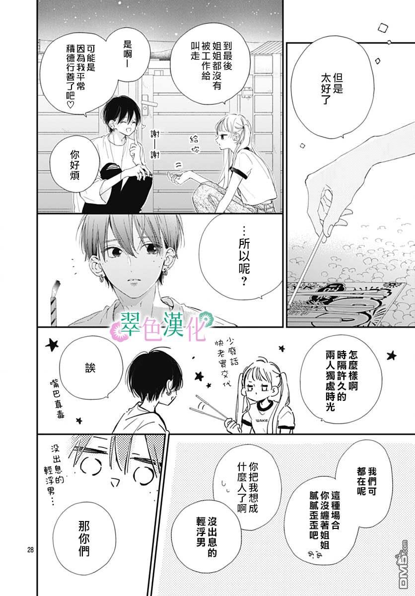 姐姐的翠君 第8话 第28页