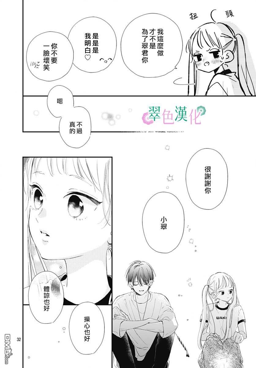 姐姐的翠君 第8话 第32页