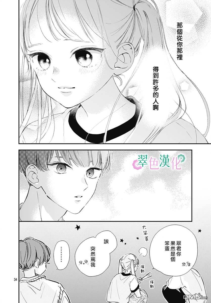 姐姐的翠君 第8话 第34页