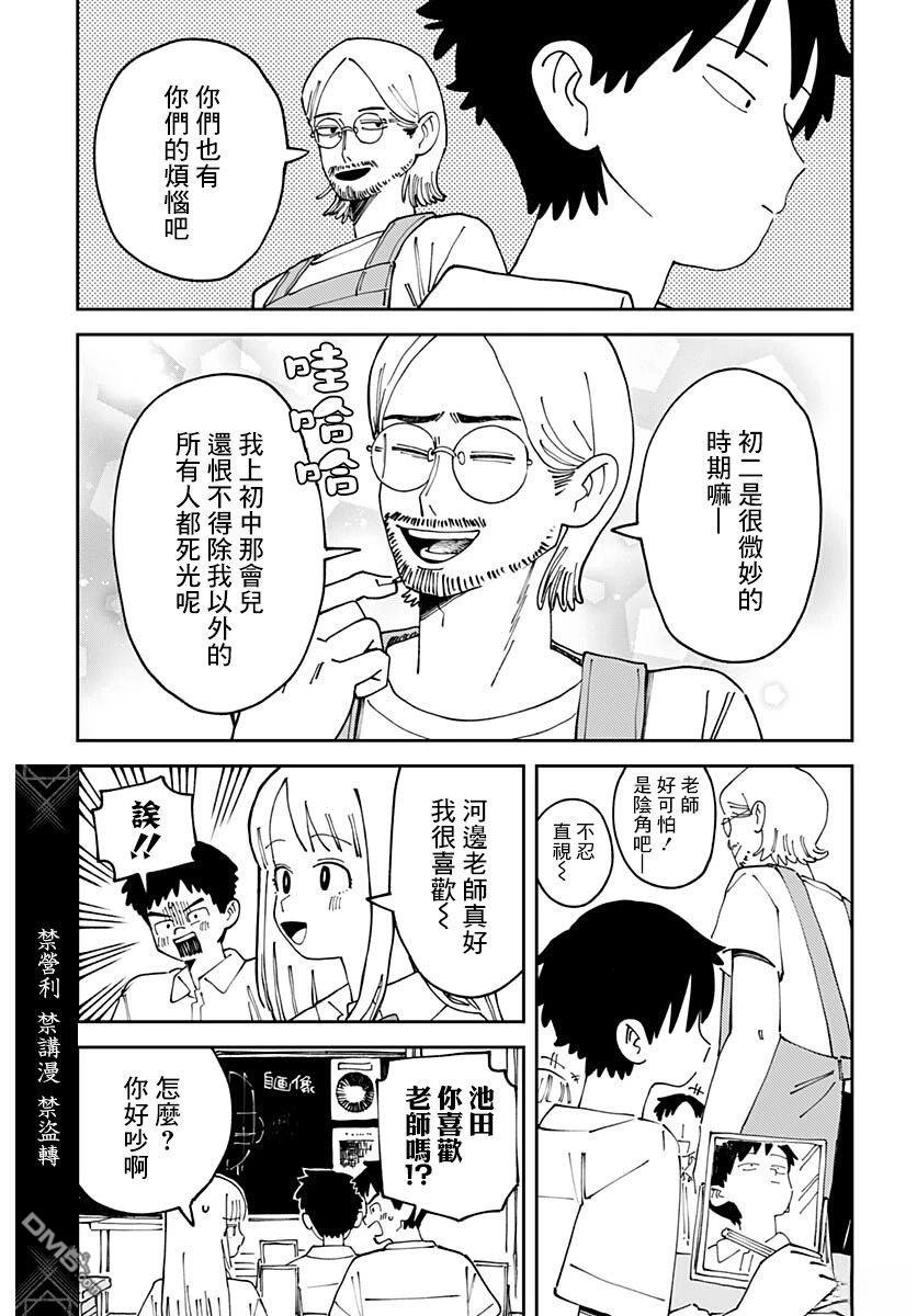 中二期没干劲 第2话 第29页