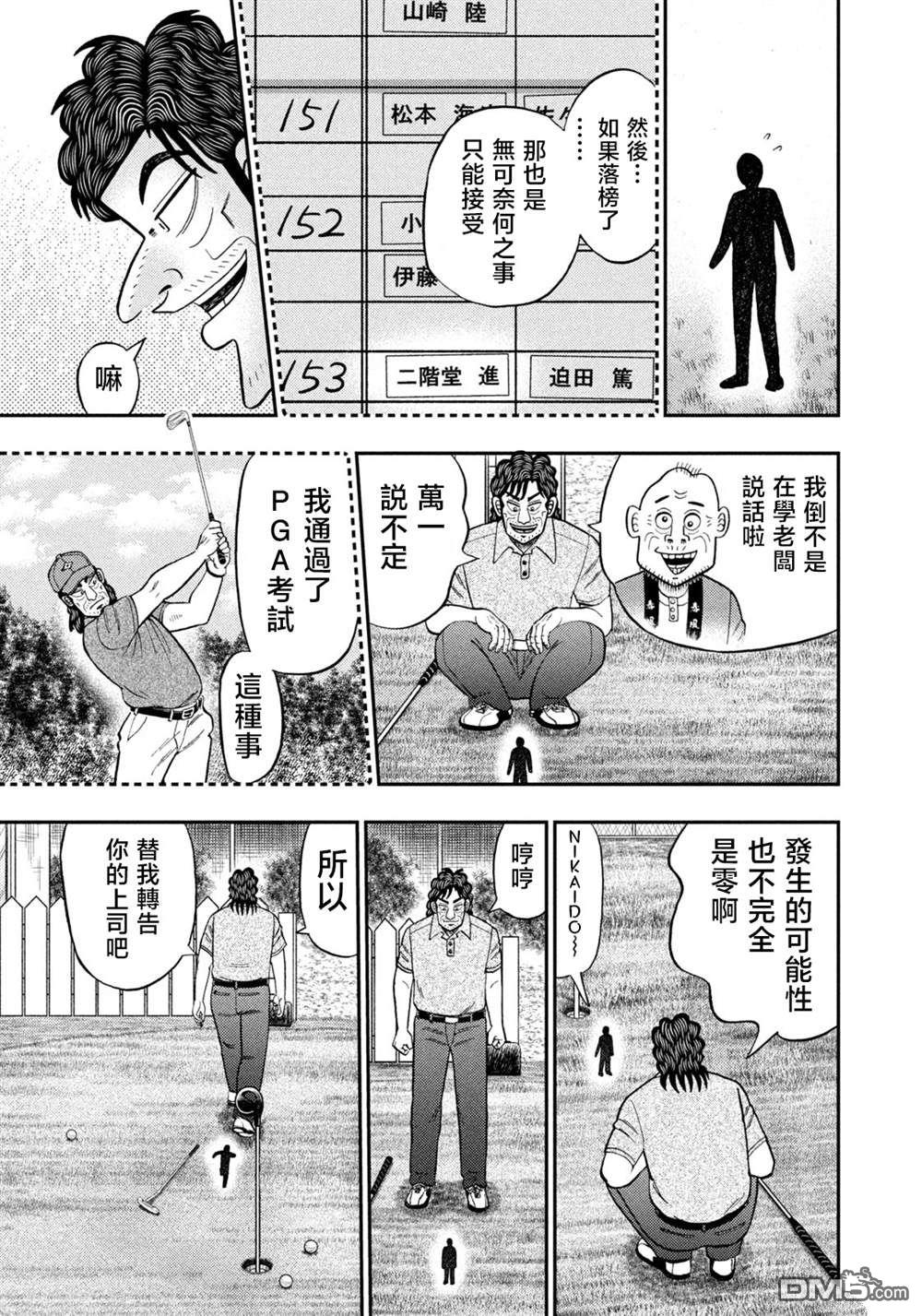 二阶堂地狱高尔夫 第43话 第21页