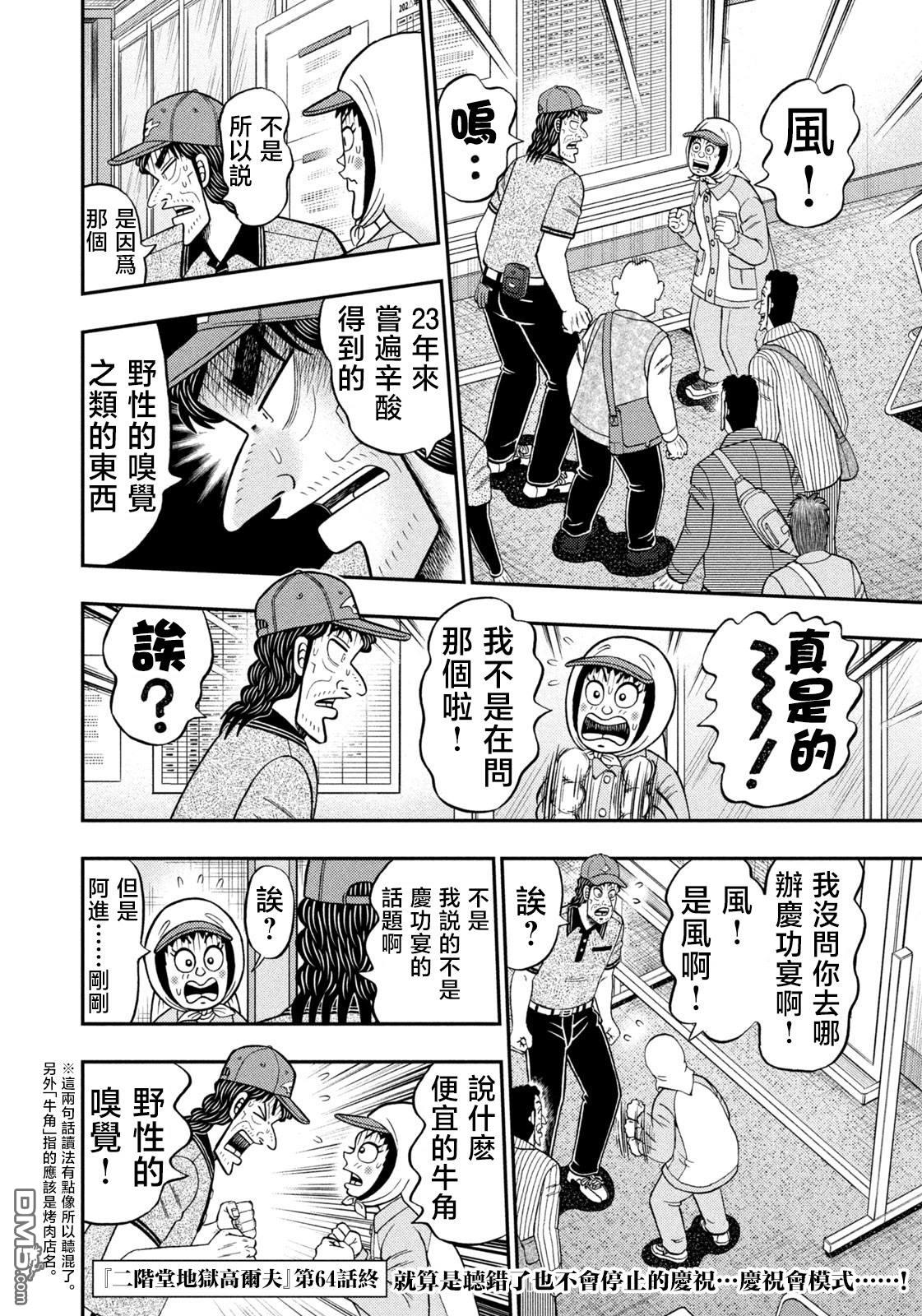 二阶堂地狱高尔夫 第64话 第20页