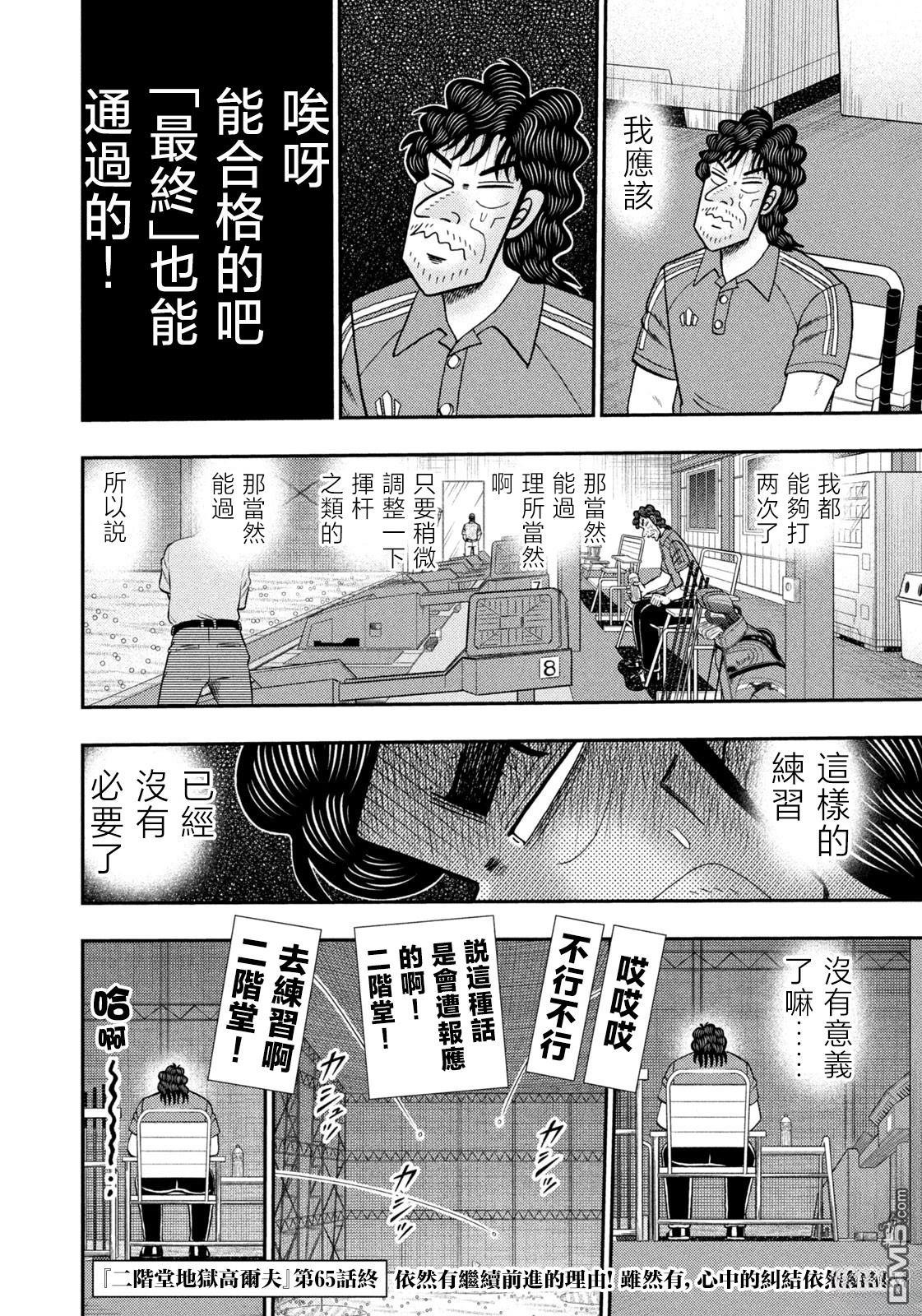 二阶堂地狱高尔夫 第65话 第20页