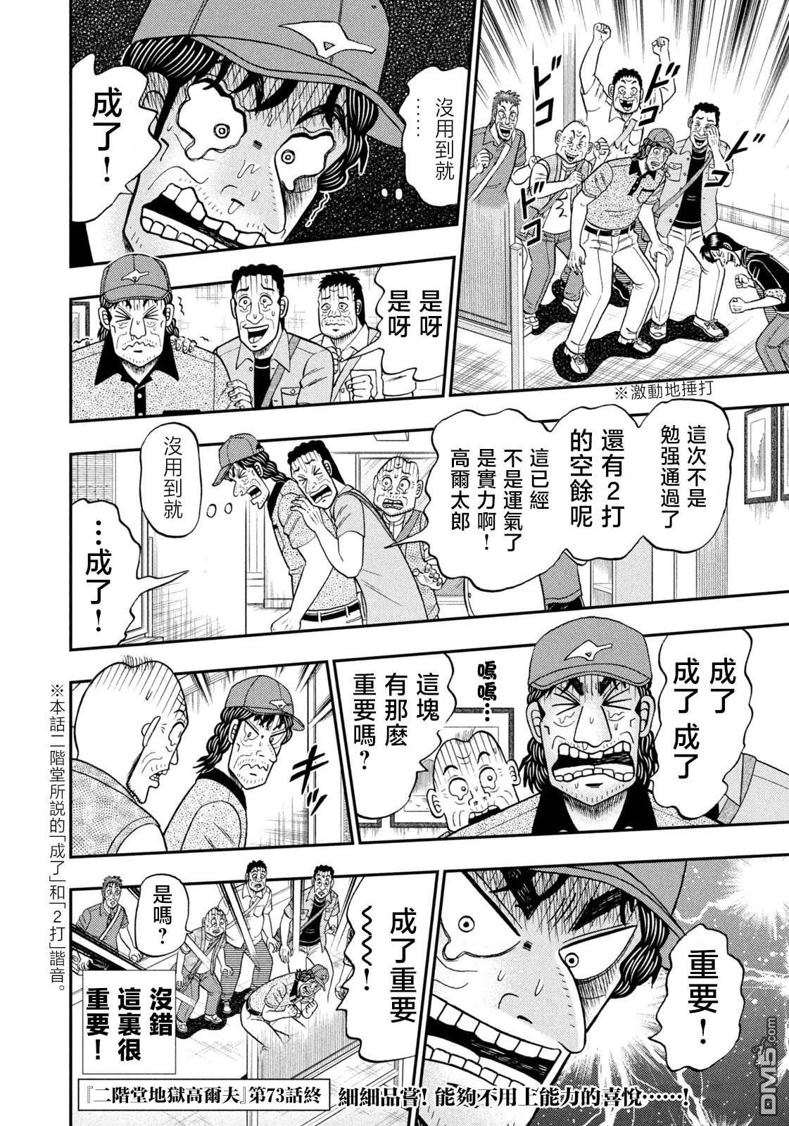 二阶堂地狱高尔夫 第73话 第20页