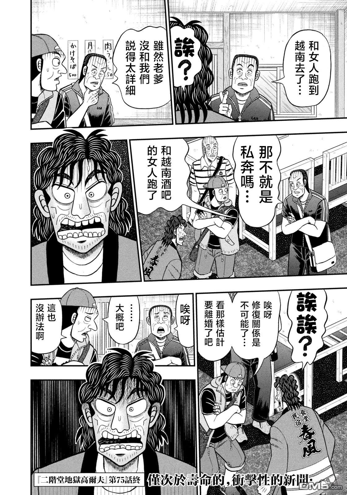 二阶堂地狱高尔夫 第75话 第20页