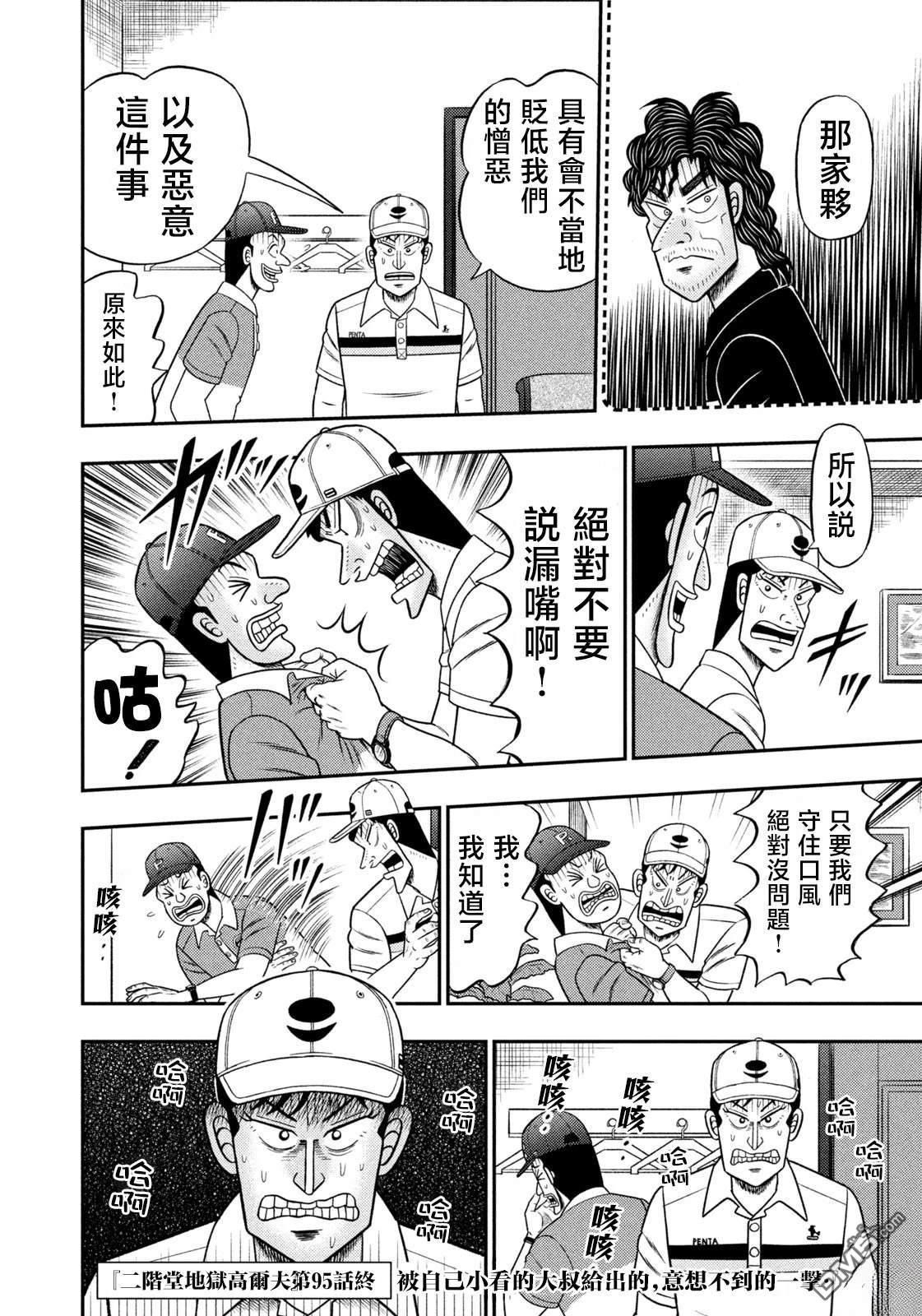 二阶堂地狱高尔夫 第95话 第20页