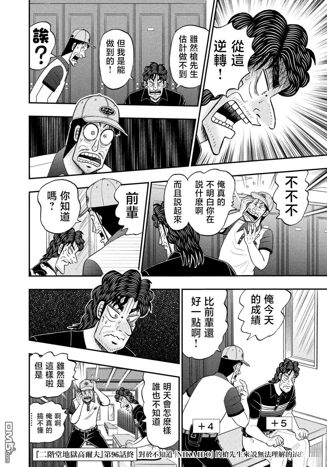 二阶堂地狱高尔夫 第96话 第20页