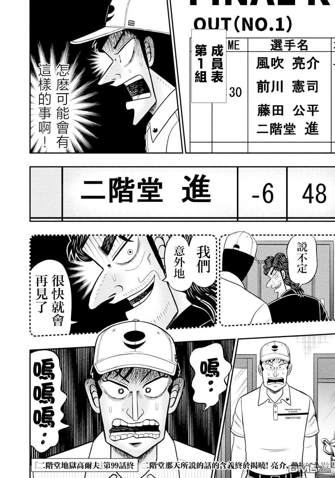 二阶堂地狱高尔夫 第99话 第20页