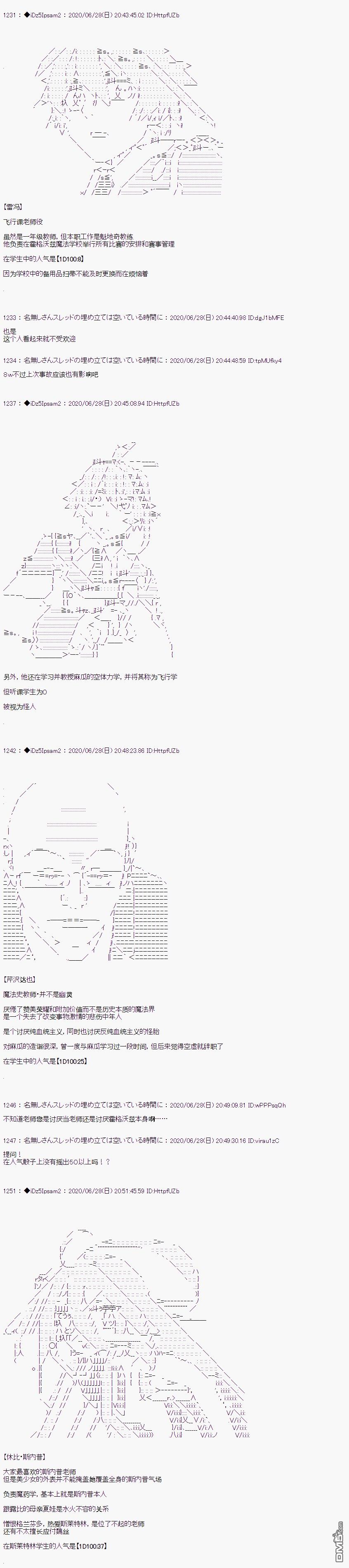 哈利波特世界与铁血的修 [番外] 目前登场人物介绍 第4页