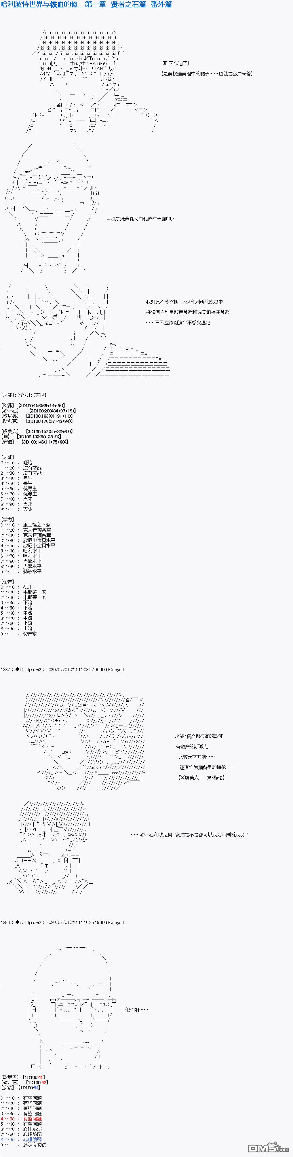 哈利波特世界与铁血的修 [番外] 番外篇 第1页