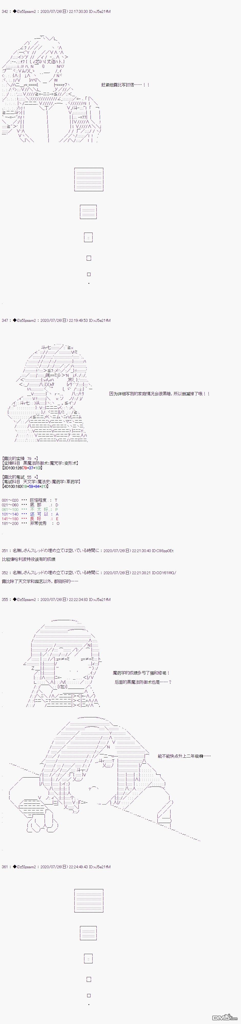 哈利波特世界与铁血的修 [番外] 第二章 第01话 第19页