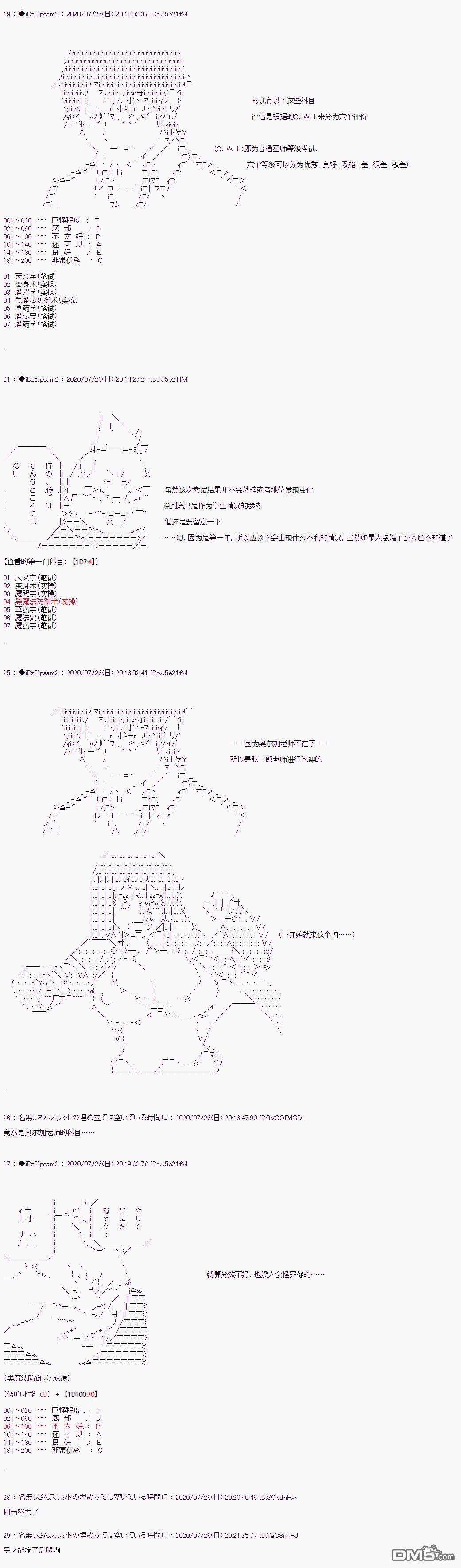 哈利波特世界与铁血的修 [番外] 第二章 第01话 第2页