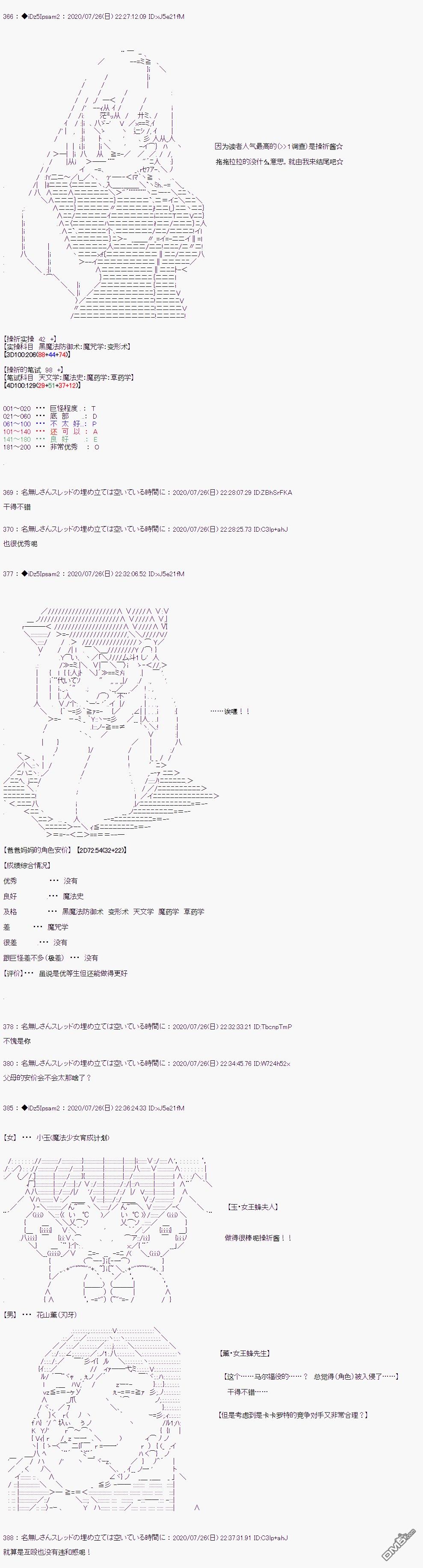 哈利波特世界与铁血的修 [番外] 第二章 第01话 第20页
