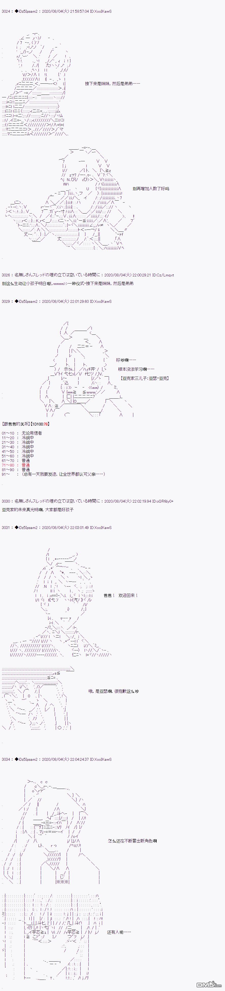 哈利波特世界与铁血的修 [番外] 第二章 第11话 第15页