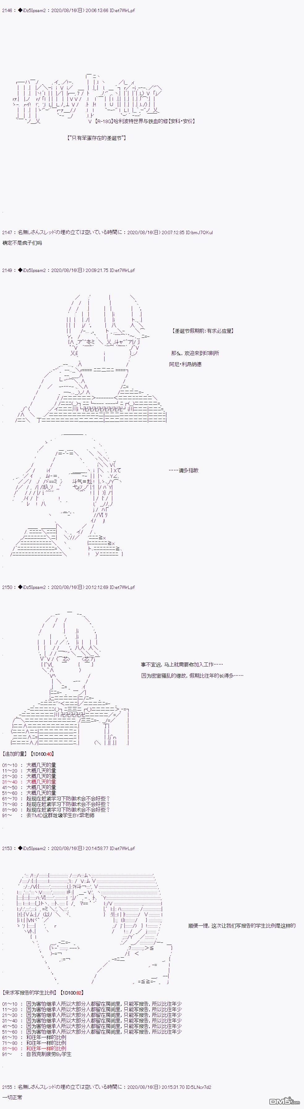 哈利波特世界与铁血的修 [番外] 第二章 第27话 第1页