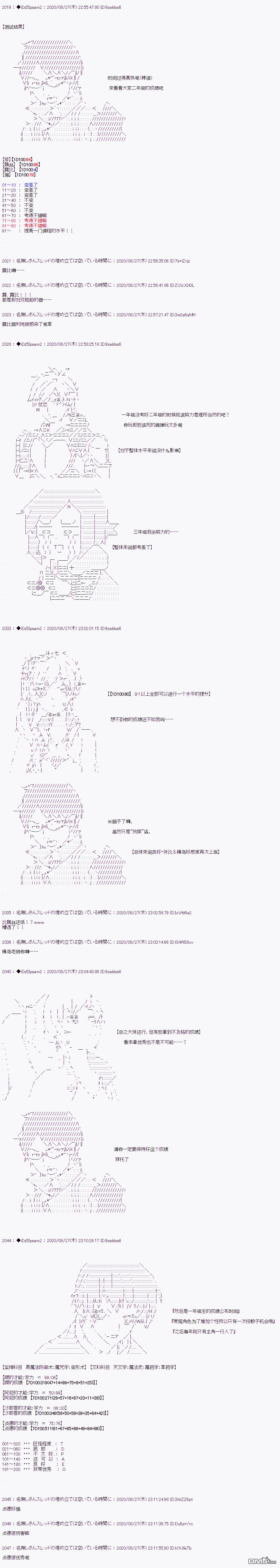 哈利波特世界与铁血的修 [番外] 第二章 第41话 第12页