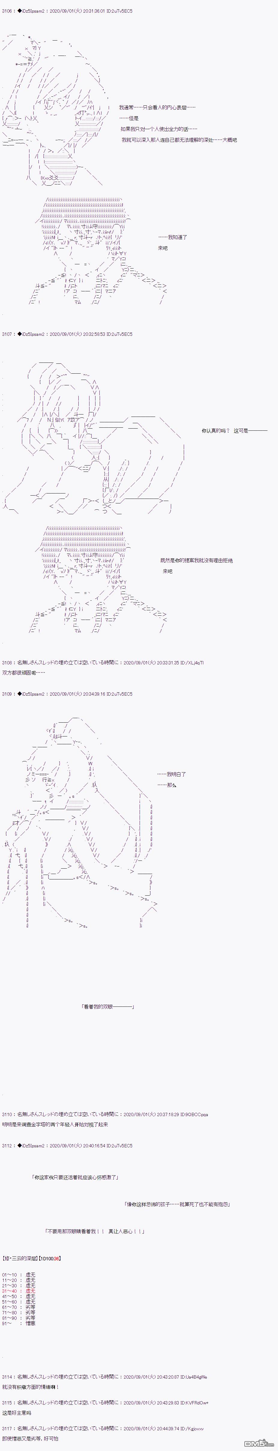 哈利波特世界与铁血的修 [番外] 第二章 第47话 第4页